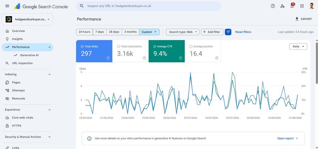 SEO AEO GEO case study