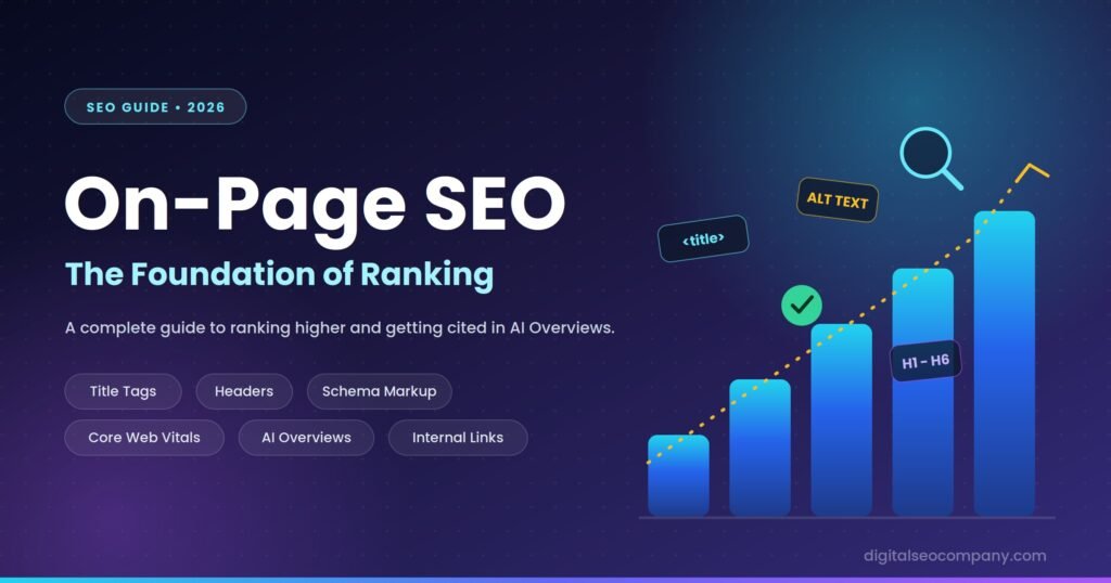 On-Page SEO: The Foundation of Ranking