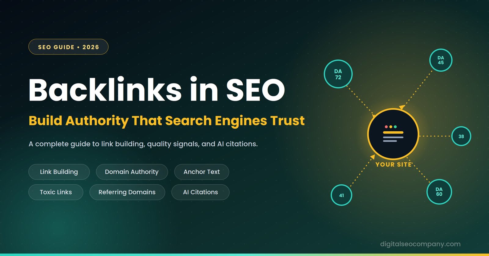 Backlinks in SEO