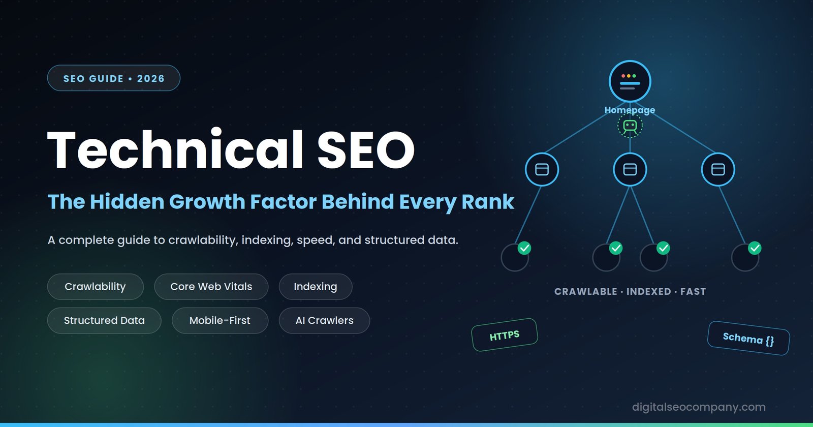 Technical SEO
