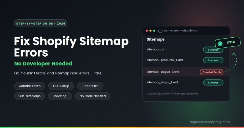 Shopify sitemap featured image