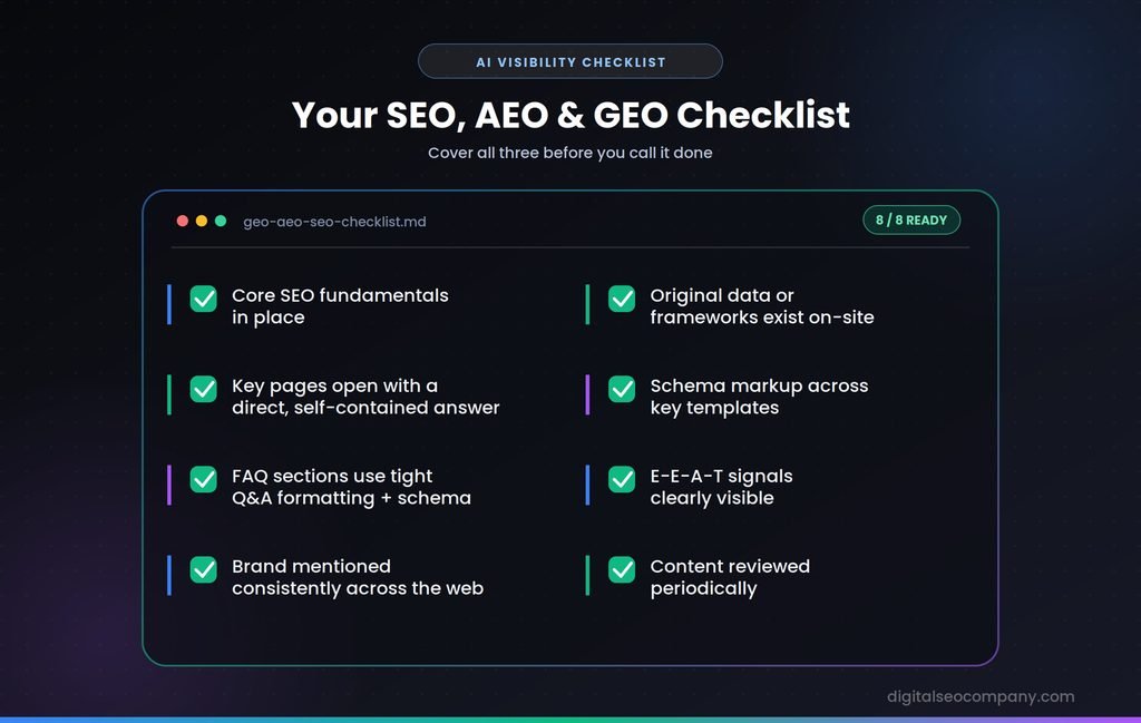 checklist covering SEO, AEO, and GEO fundamentals for AI search visibility