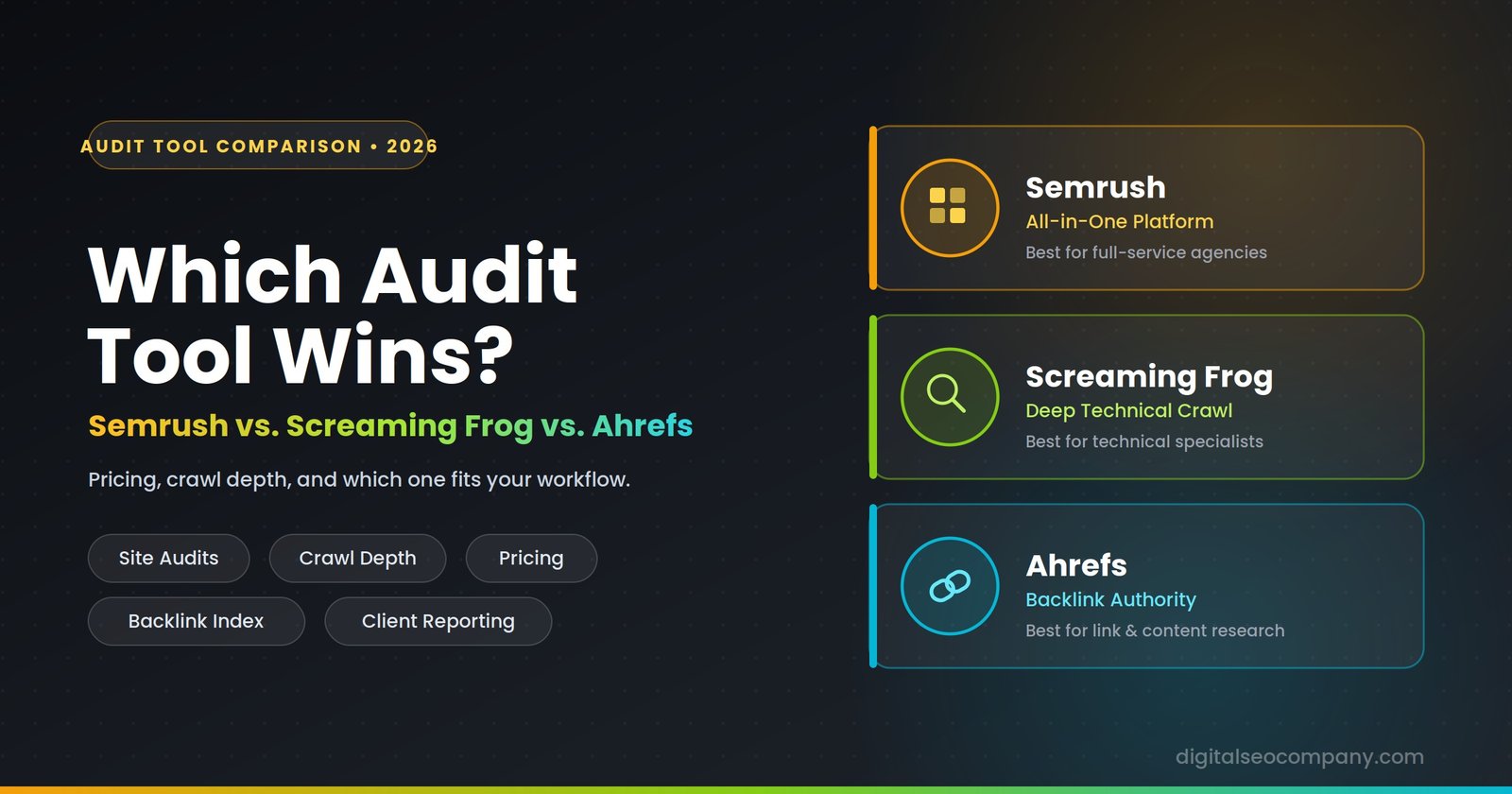 semrush-vs-screaming-frog-vs-ahrefs