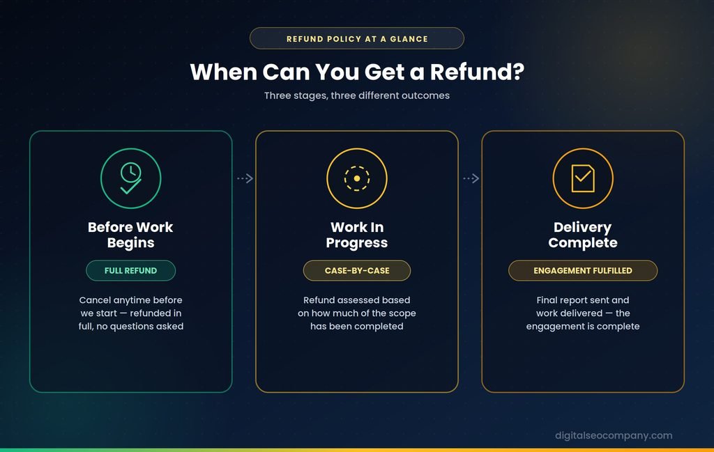payment-policy-refund